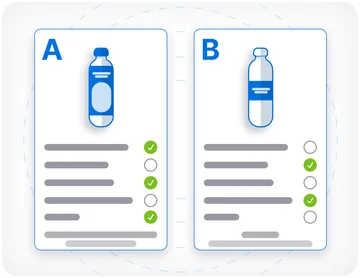 A/B Tests