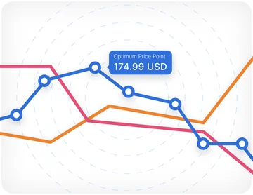 Revenue-Maximising Price