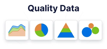 Order Value
