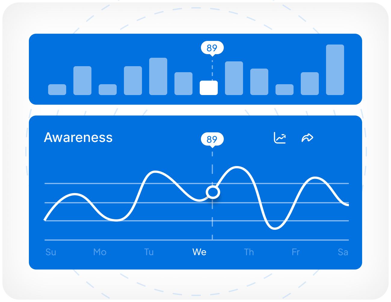 Analytics