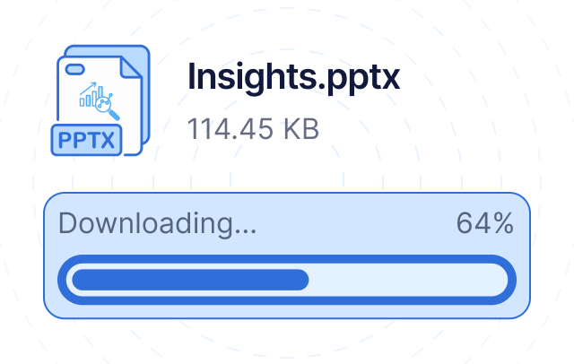 User Count